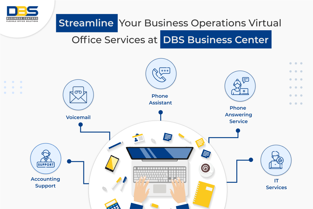 Virtual Office - DBS workspace